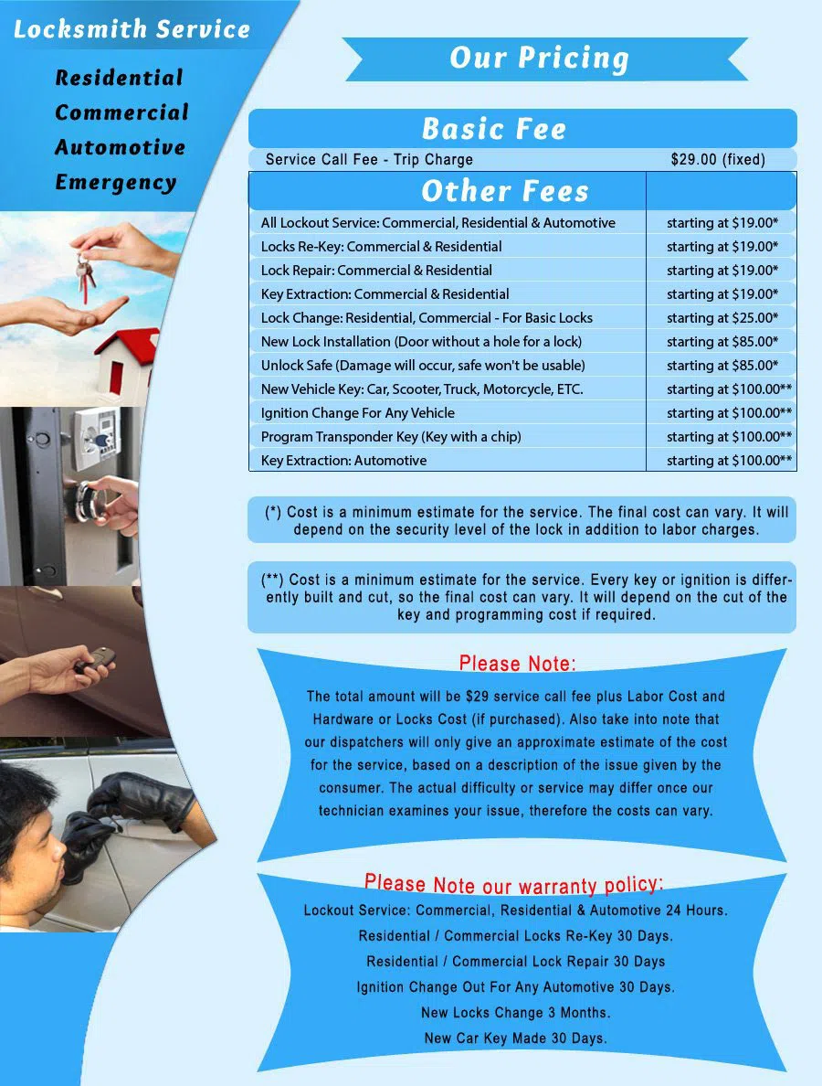 Vinings GA Locksmith Store, Vinings, GA 404-418-4276